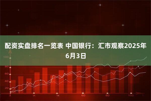 配资实盘排名一览表 中国银行：汇市观察2025年6月3日